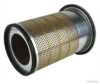 HERTH+BUSS JAKOPARTS J1325024 Air Filter